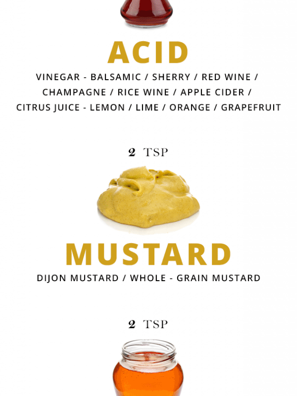 DIY Healthy Salad Dressing Recipes
