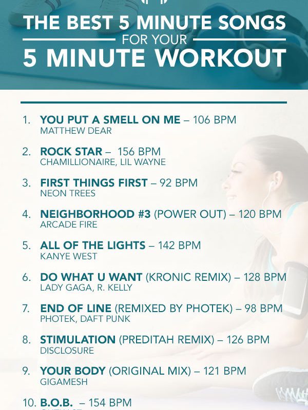 The top 5 Minute Songs to your 5 Minute Workout